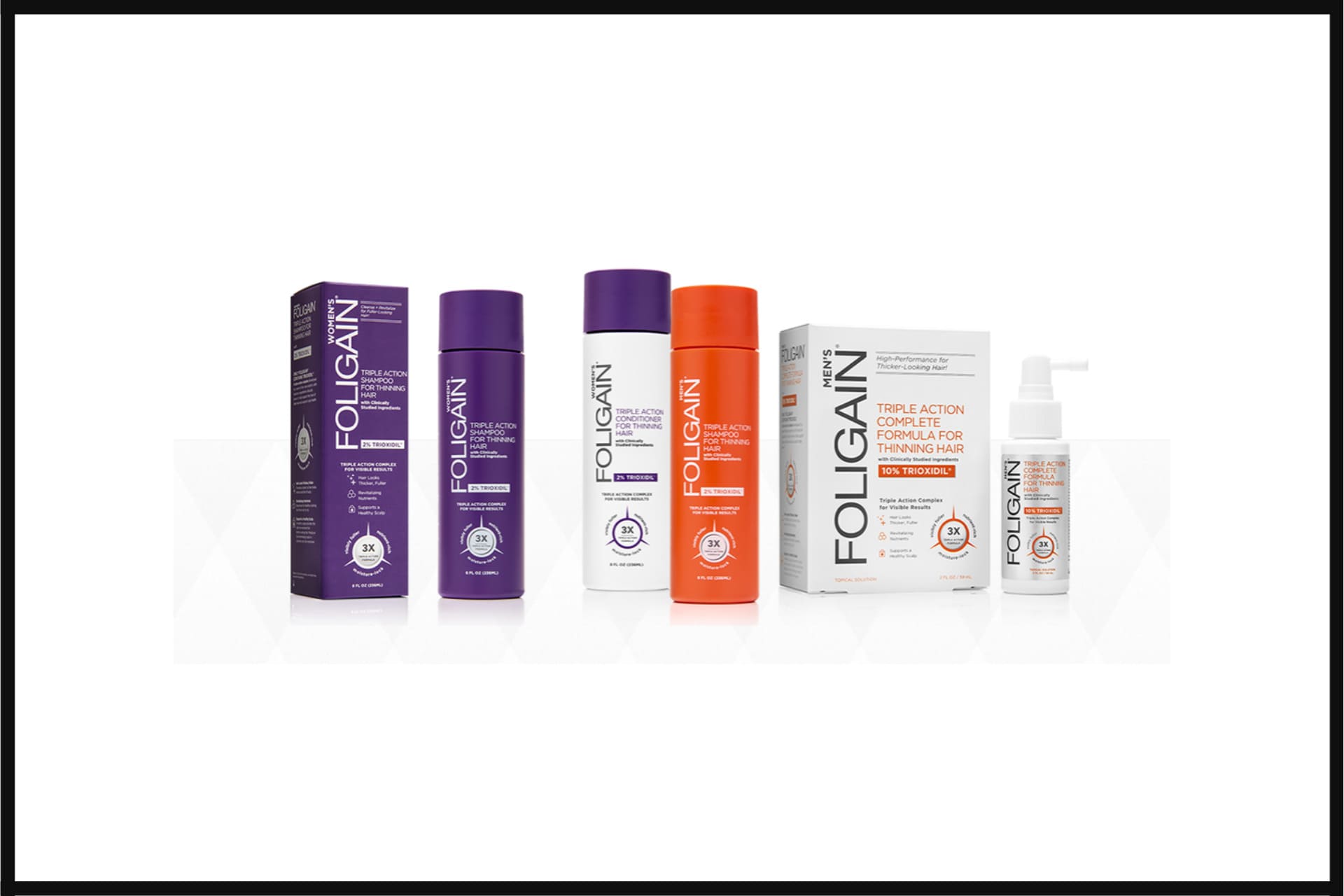 Foligain Featured Image - Foligain Review
